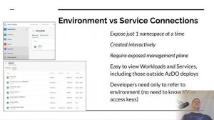 OSN 2021: Full Stack CICD of Kubernetes Microservices using DevOps and IaC