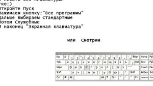 Как писать текст без клавиатуры?