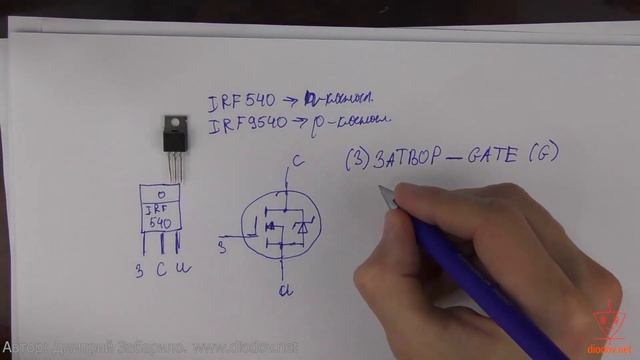 22 3 Основные параметры и проверка работы MOSFET смотреть онлайн