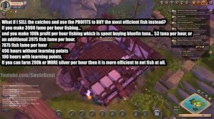 How to POWERLEVEL FISHING CHEAP in Albion Online