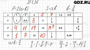 № 1.26 - Алгебра 7 класс Мордкович