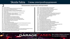 Шкода Фабия схемы электрооборудования #2 (Скачать схемы)