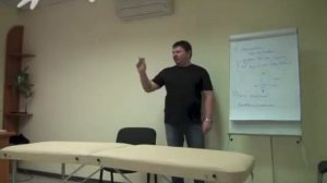 Чикуров Вегетативно сосудистые техники