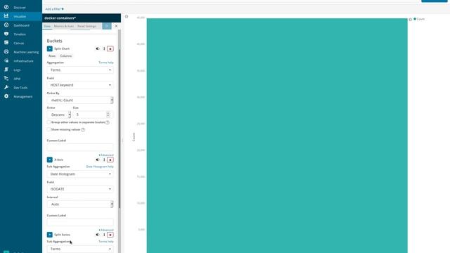 Creating a stacked Vertical Bar visualization for Docker logs in Kibana смотреть онлайн