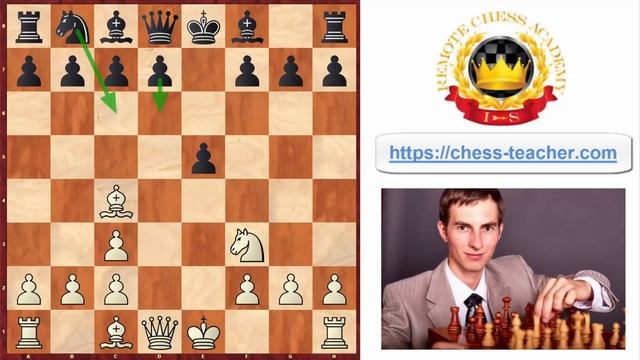 5 Best Chess Opening Traps in the Bishop’s Opening