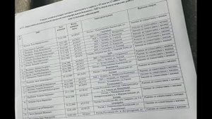 Небольшой список грузов 200 из Украины в помощь ищущим своих в России.