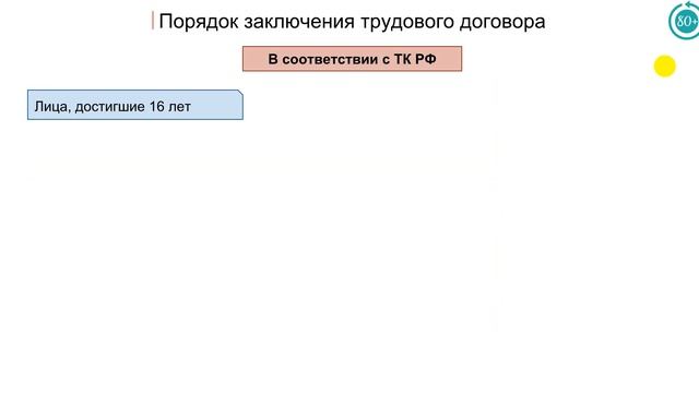 5.6 Трудовое законодательство в РФ