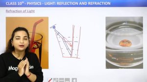 Refraction of Light - Light: Reflection And Refraction | Class 10 Physics