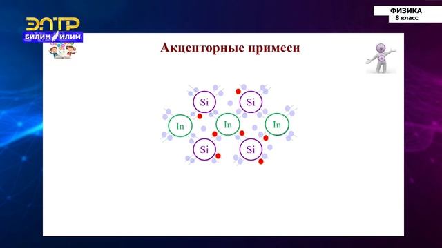 8-класс | Физика | Полупроводники смотреть онлайн