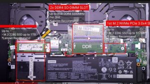 Lenevo Ideapad Gaming 3 15ACH6 512gb SSD installation in 3x0.4 Slot EVM NVMe PCIe Ssd M.2 2242