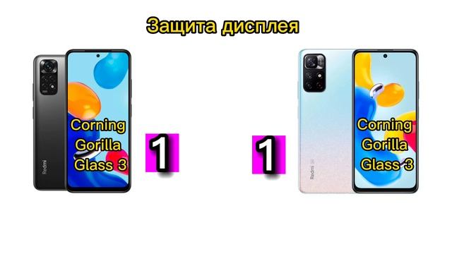 Xiaomi Redmi Note 11 vs Xiaomi Redmi Note 11 S смартфон xiaomi redmi redminote11