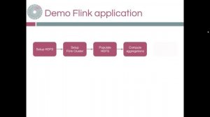 Getting started with Apache Flink using the BDE platform