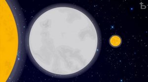 Размеры вселенной (от молекулы до границ вселенной)почувствуй себя букашкой!!!)