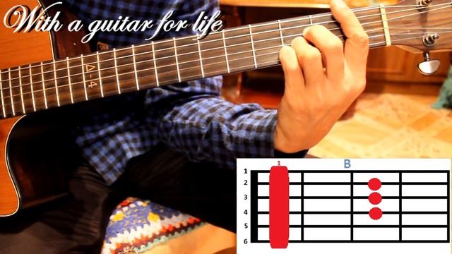 БУТЫРКА - АТТЕСТАТ. АККОРДЫ+БОЙ. ПОДРОБНЫЙ РАЗБОР смотреть онлайн