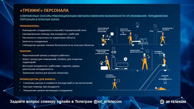 Цифровая трансформация промышленности