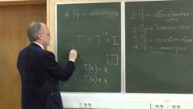 Принцип симметрии