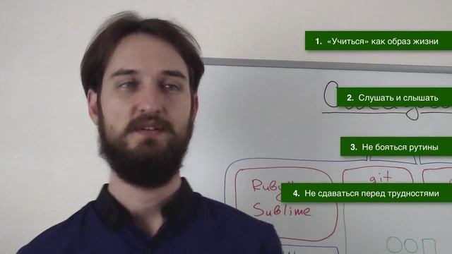 Урок 18 (часть 2): Портфолио, резюме, собеседования смотреть онлайн