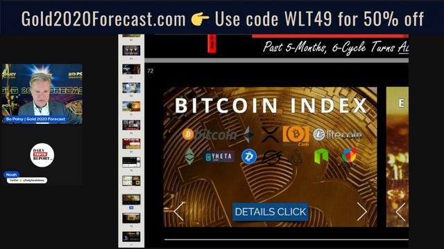 🟢 BO POLNY: Crypto Skyrockets...The NEXT 90 Days смотреть онлайн