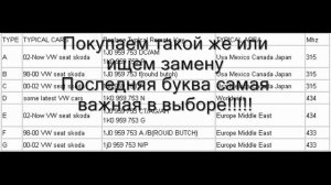 Определяем,  какой ключ VW подойдет к Вашему автомобилю