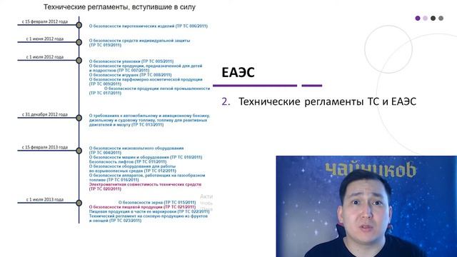 Как определить подлежит ли продукция обязательной сертификации (подтверждению соответствия)