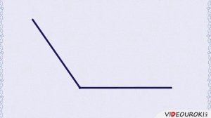 Виды углов – прямой, острый, тупой