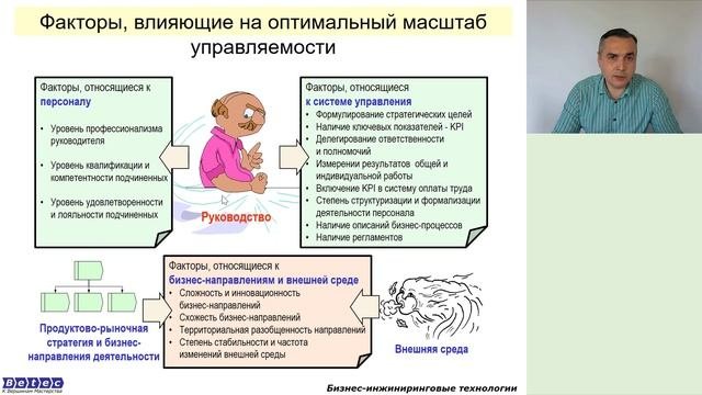 Уменьшение иерархических уровней в организационной структуре