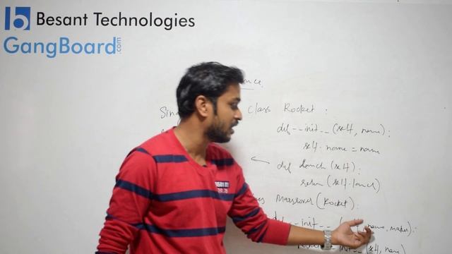 Python Inheritance in Tamil | Python Tutorial For Beginners