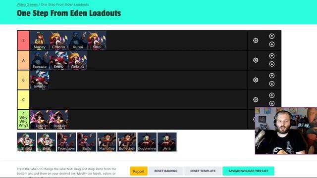 Every Character TIER LIST | One Step From Eden Guide смотреть онлайн