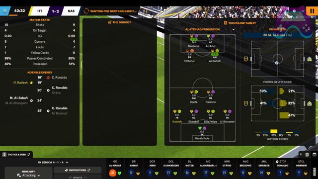 AL ITTIHAD VS AL NASSR FC AFC CHAMPIONSHIP CRISTIANO RONALDO 2 GOALS! FM 24 Indonesia смотреть онлайн