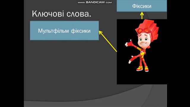 3 Ключові слова для пошуку смотреть онлайн