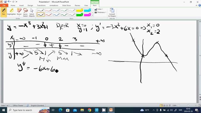23 function, graph, part 1 смотреть онлайн