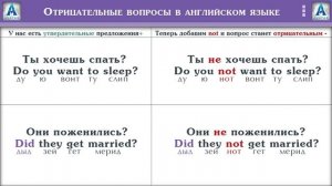 Полиглот Английский за 16 часов. Урок7