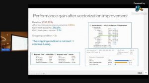 Elizaveta Shulankina - Analyzing C++ applications for performance optimization