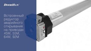 Внутривальные приводы для роллет: высокий КПД и длительный срок службы