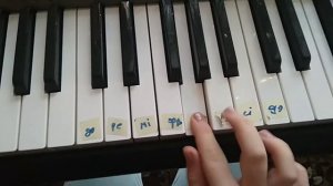 Як навчитися грати на фортепіано колядку ,Добрий вечір тобі пане господарю.??