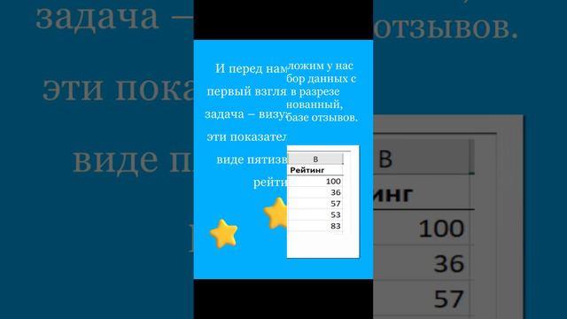 Как сделать рейтинг в Excel в виде звезд. #shorts #excel #эксель