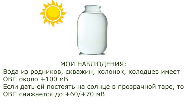 ОВП воды из природных источников: родник, скважина, колонка.