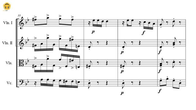 La Cumparsita by Gerardo Matos Rodríguez (String Quartet/Sheets) смотреть онлайн