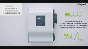 Зарядные станции для электромобилей GREEN'UP PREMIUM. Пластиковый корпус.