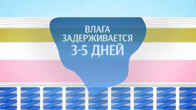 Матрасы NEOLUX на krimmebel.ru