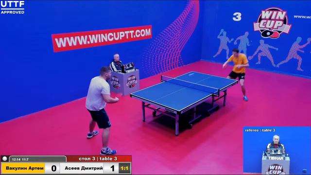 Вакулин Артем 3-1 Асеев Дмитрий Турнир Восток 3 WIN CUP 4.02.21 Прямая трансляция Зал 3