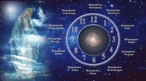 Астрология Божественной Матери, ч. 4. Космические иерархии