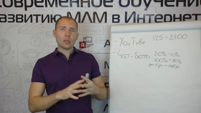 Как стать успешным в МЛМ в 2019 году? Как уделать конкурентов? Сетевой маркетинг в интернете 2019