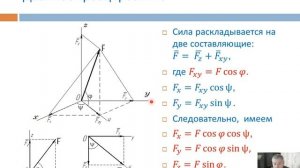 Проекция силы на ось