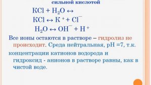 Гидролиз солей. Химия