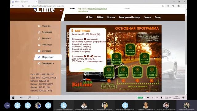 Bit Lime - Простой, короткий и понятный маркетинг план  5 12