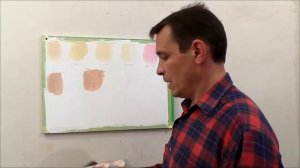 Декоративная Штукатурка На Потолке В Ванной Комнате  Декоративная Штукатурка Своими Руками