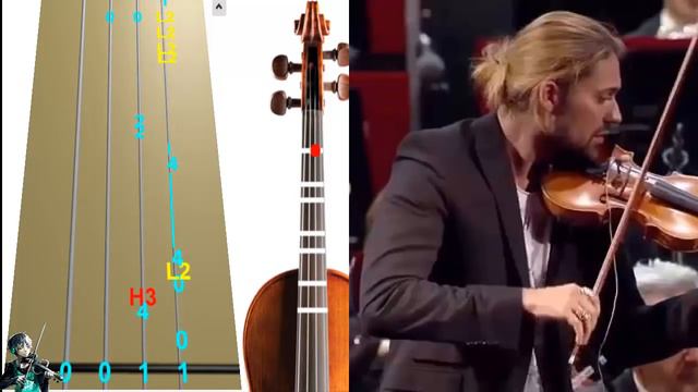 David Garrett  - Czardas en ViolínHow to PlayTutorialTabsheet musicComo TocarManukesman
