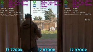 i7 7700k vs i7 8700k vs i7 9700k Test in 8 Games