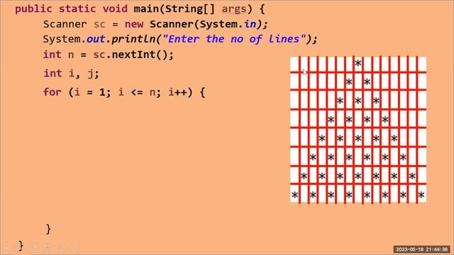 JAVA program to print a pattern of a Equilateral triangle or Pyramid using star| Pradeep Nailwal
